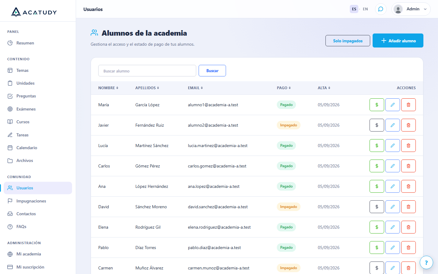 Lista de usuarios con el interruptor de acceso por alumno
