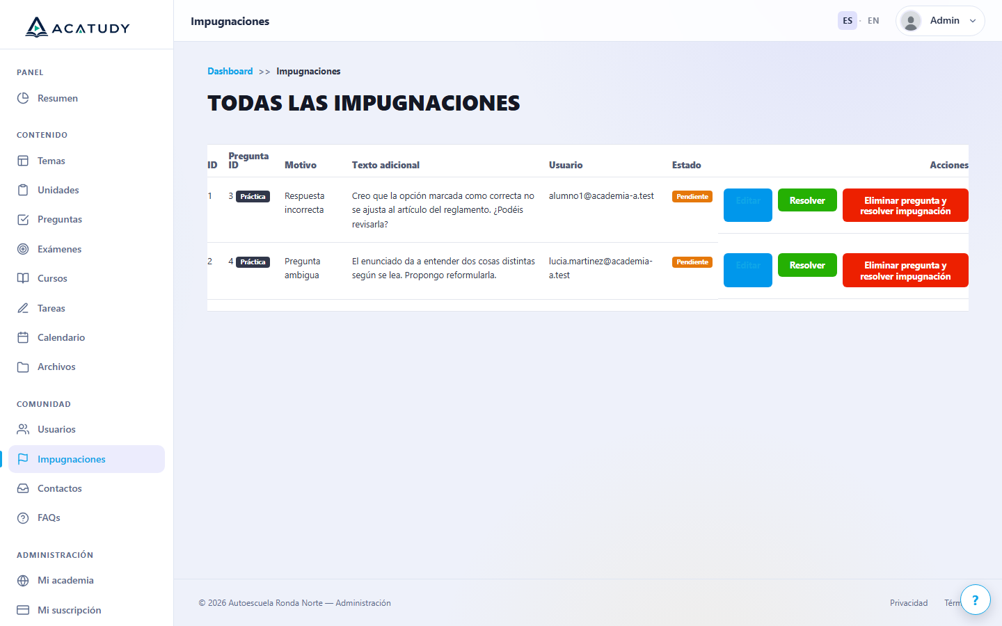 Bandeja de impugnaciones de preguntas