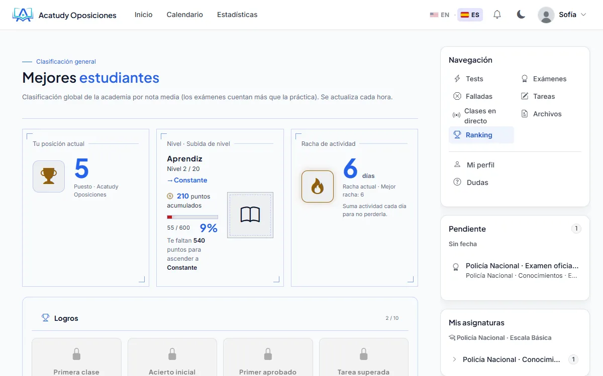 Ranking de la academia con la posición, el nivel y la racha de estudio del alumno