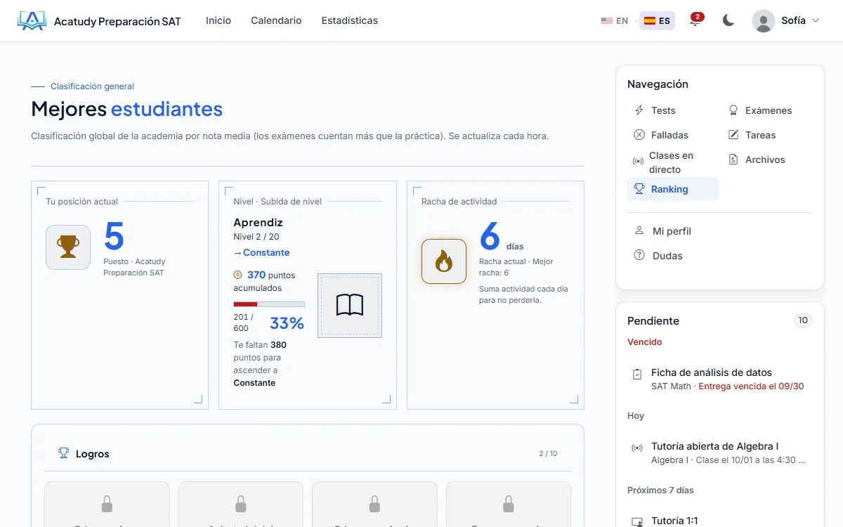 Ranking de la academia