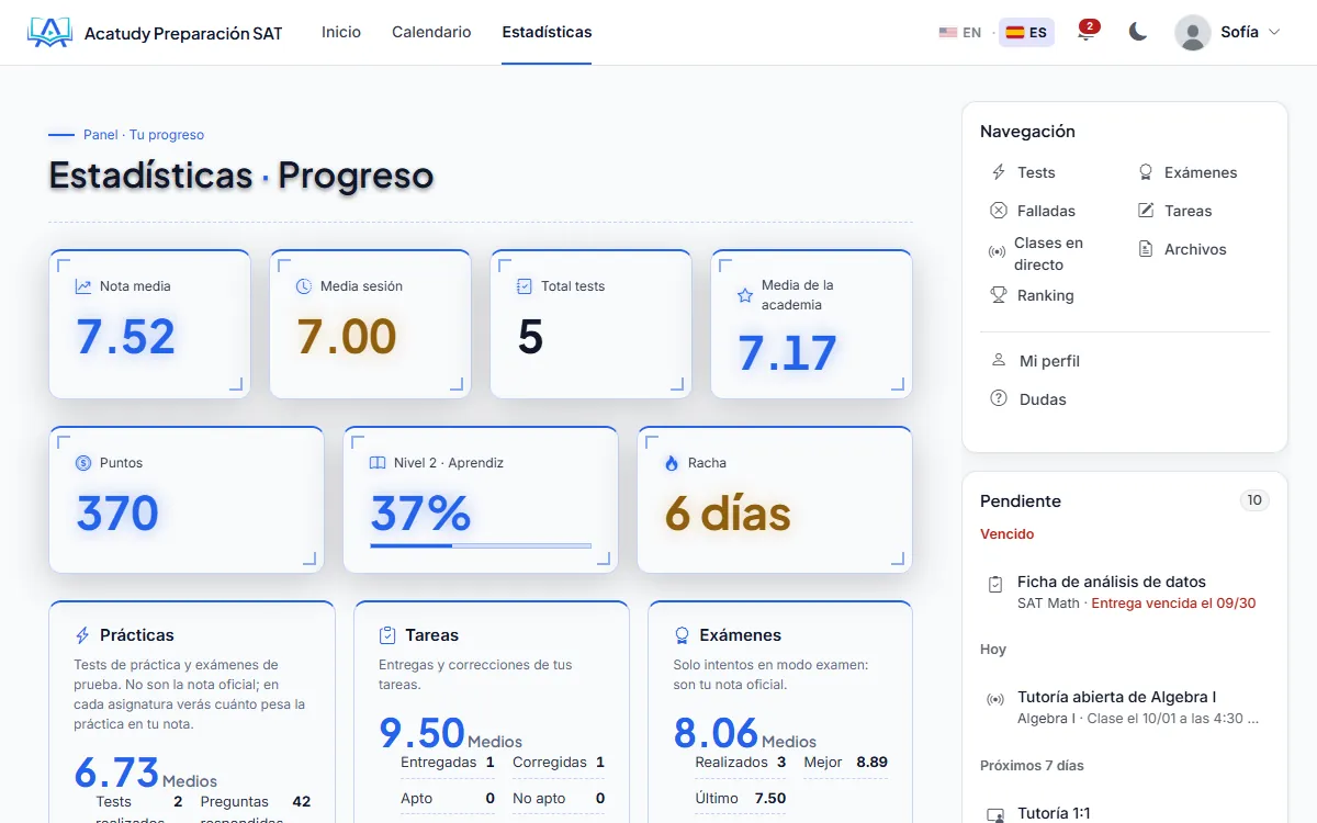 Progreso del alumno